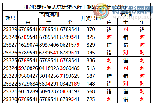 [] 25330ڣֲͳˮ7죪7ѡ׵703292 / :ͷ-С / ID:1177131