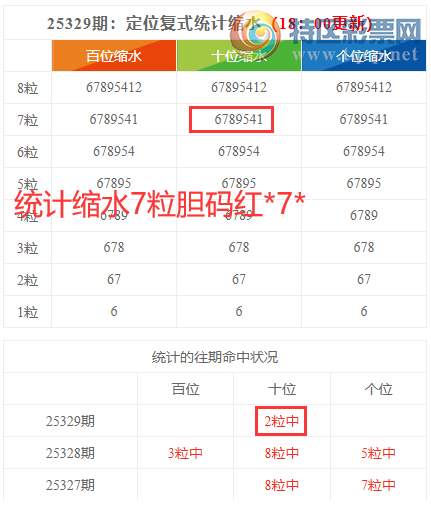 [] 25330ڣֲͳˮ7죪7ѡ׵703669 / :ͷ-С / ID:1177131