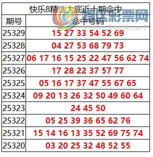 [8] 25330ڣ8ֲڴ׵6(51010),ɱ107513 / :ͷ-С / ID:1177132