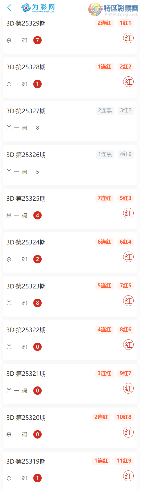 [����3D] 25330�ڣ�3D���Ⱥɱ��ȣ��㲥ɱһ�� ��10��8833 / ����:3D���Ⱥ / ����ID:1176936