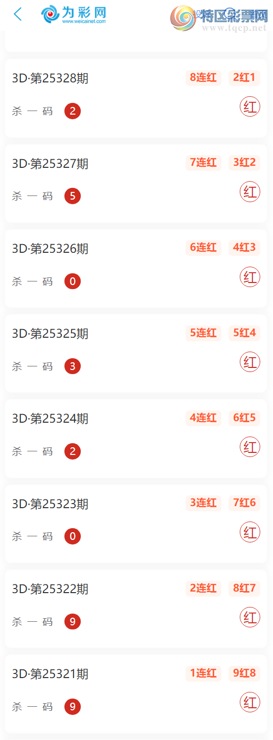 [����3D] 25330�ڣ�����������λ��ʽ���룬�㲥ɱһ�� ��10��8181 / ����:�������� / ����ID:1176806