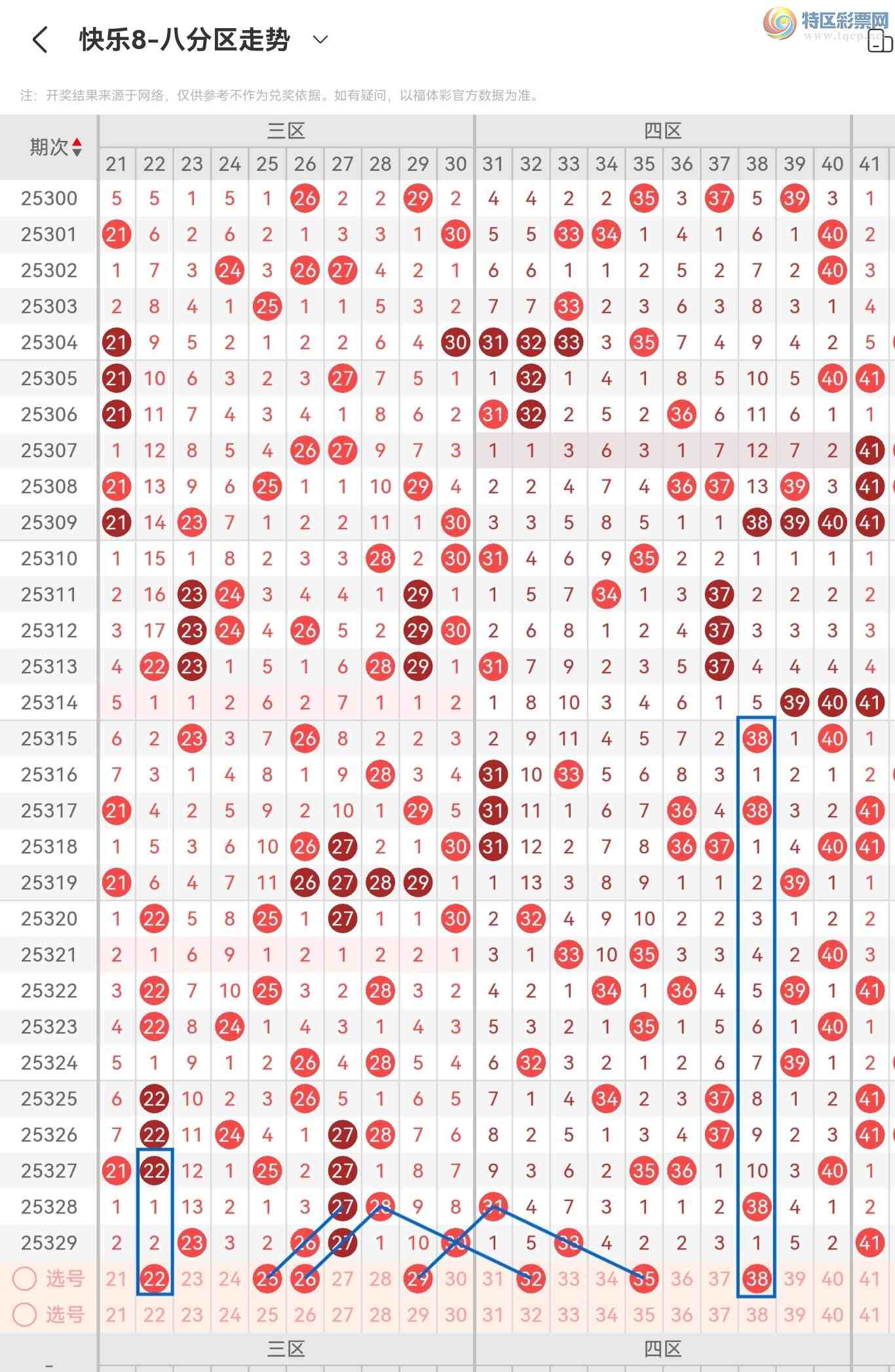 [����8] 25330�ڣ�����������8��25330�ں������557 / ����:������⡣ / ����ID:1177142