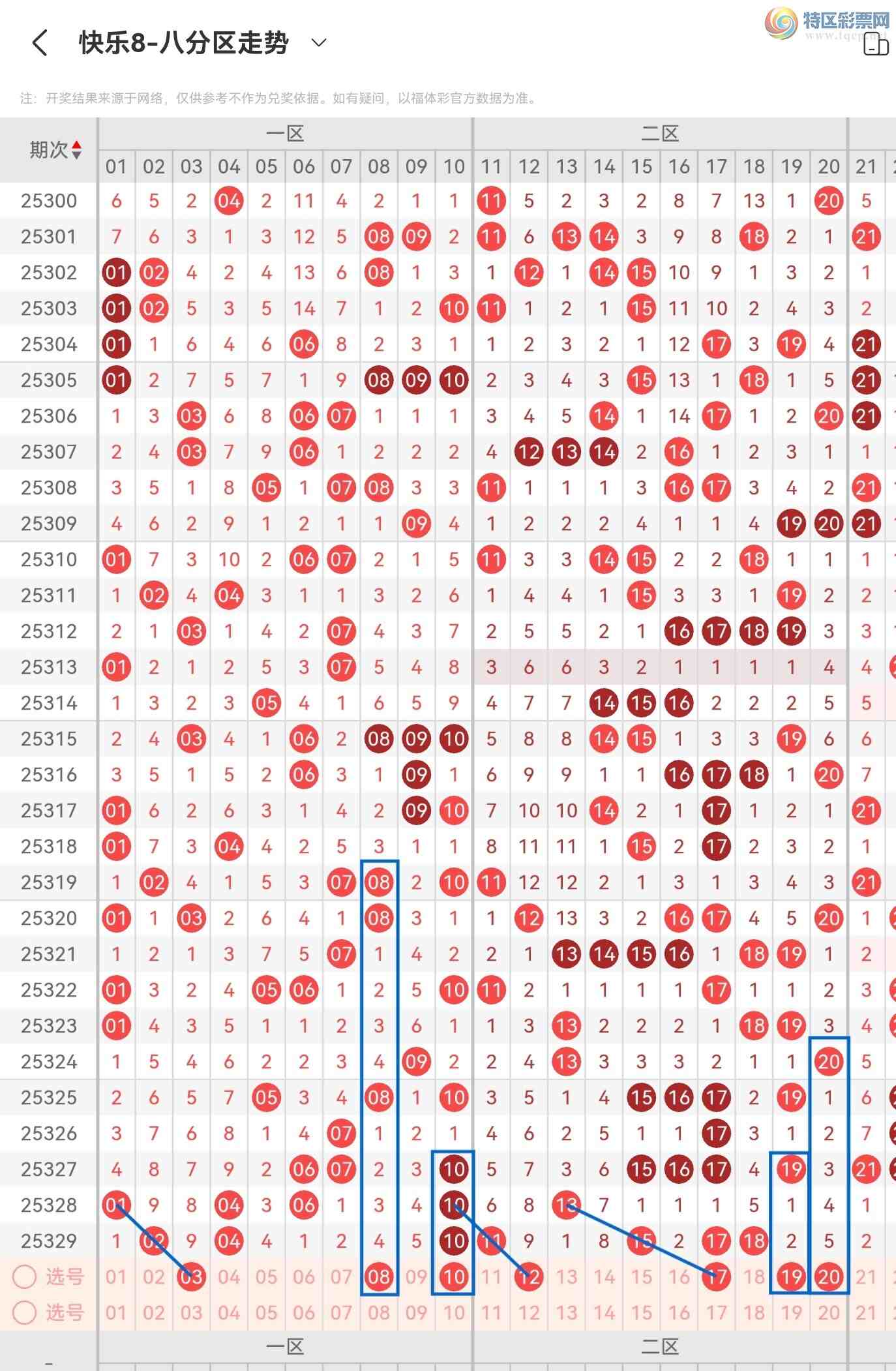 [����8] 25330�ڣ�����������8��25330�ں������64 / ����:������⡣ / ����ID:1177142