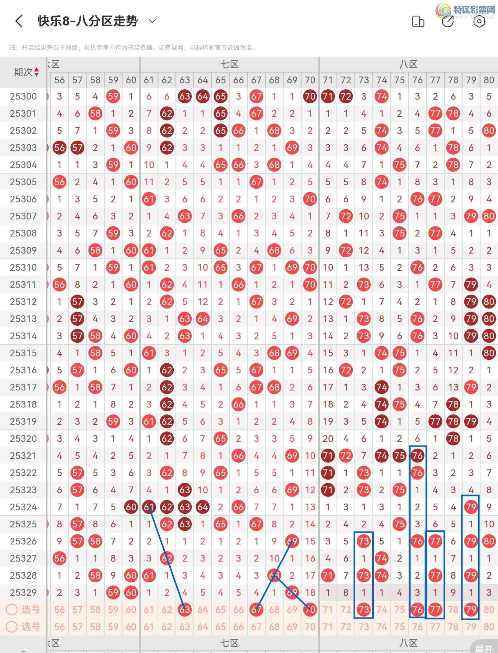 [����8] 25330�ڣ�����������8��25330�ں������235 / ����:������⡣ / ����ID:1177142