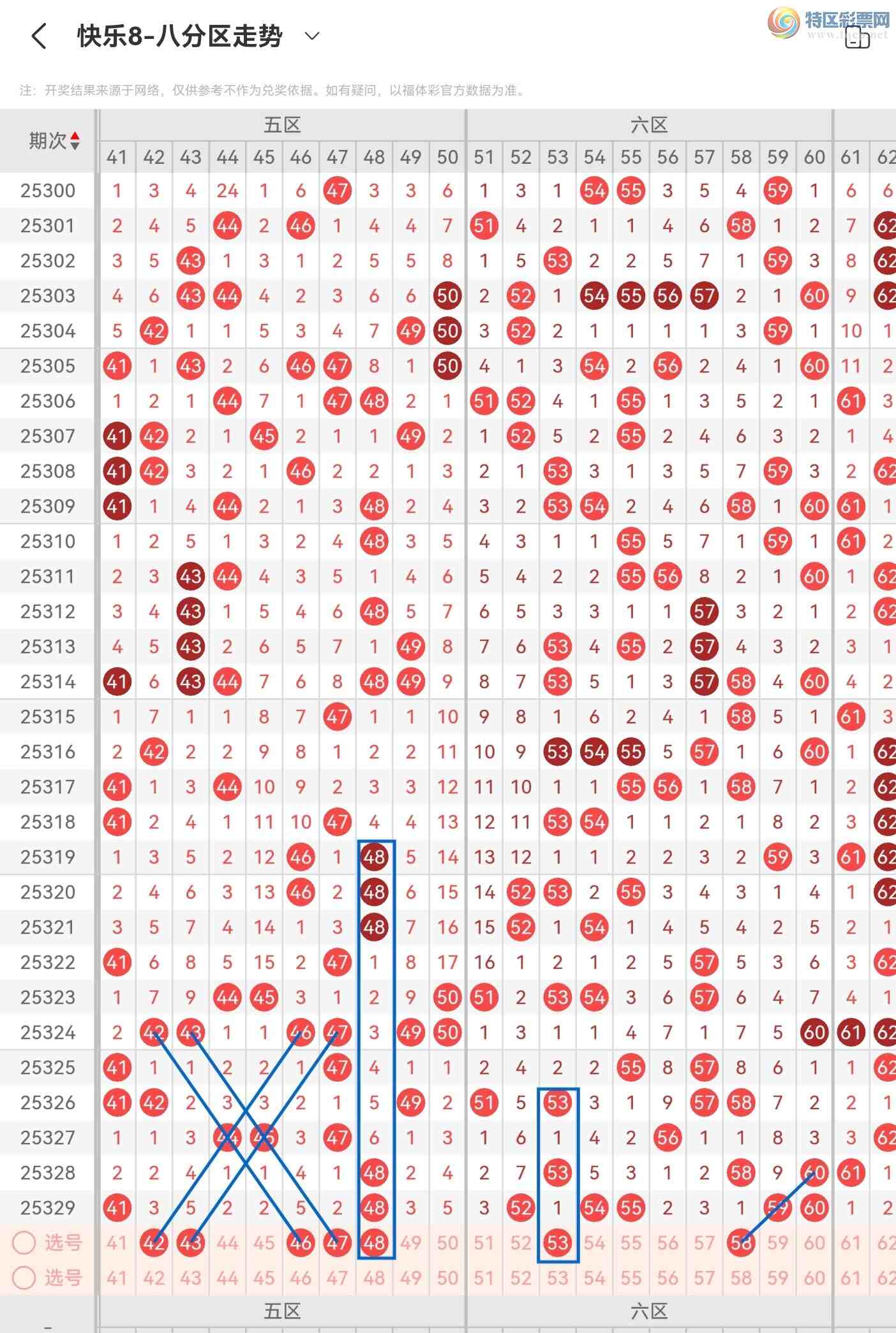 [����8] 25330�ڣ�����������8��25330�ں������107 / ����:������⡣ / ����ID:1177142