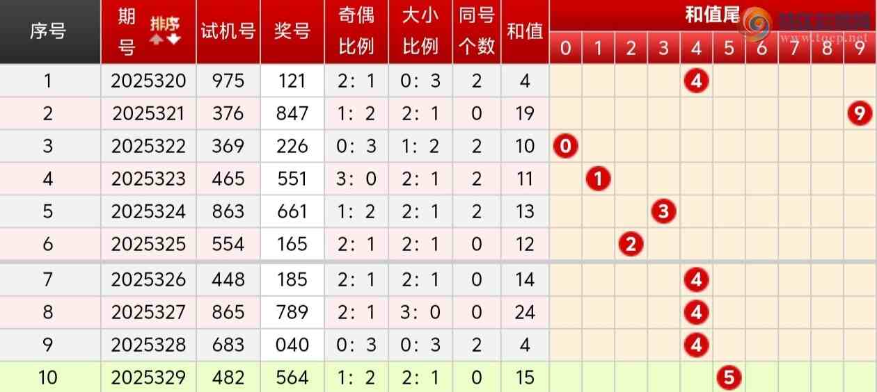 [����3D] 25330�ڣ�����Ů�񸣲�3D330��771 / ����:����Ů�� / ����ID:1177146