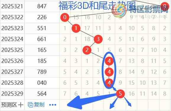 [����3D] 25330�ڣ�����3D��330�ڷ�����354 / ����:��һ�������ˡ� / ����ID:1177147