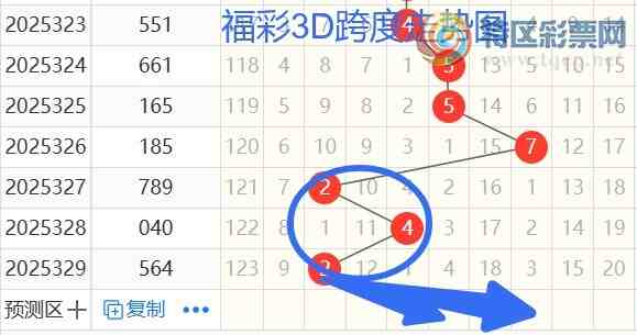 [����3D] 25330�ڣ�����3D��330�ڷ�����176 / ����:��һ�������ˡ� / ����ID:1177147