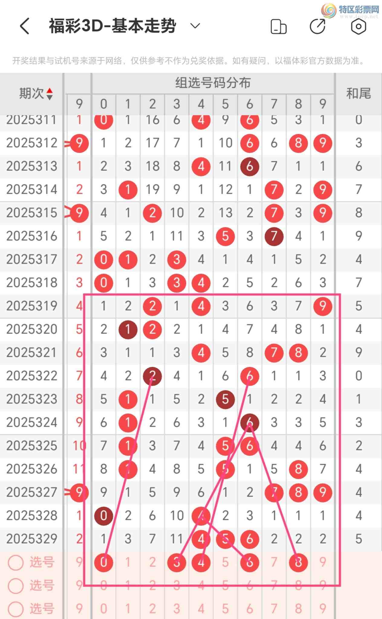 [����3D] 25330�ڣ�����������3D330���Ƽ�843 / ����:�������� / ����ID:1177150