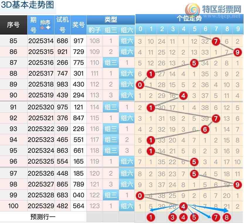 [����3D] 25330�ڣ�������330��468 / ����:������ / ����ID:1177151