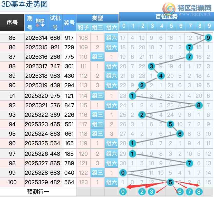 [����3D] 25330�ڣ�������330��868 / ����:������ / ����ID:1177151