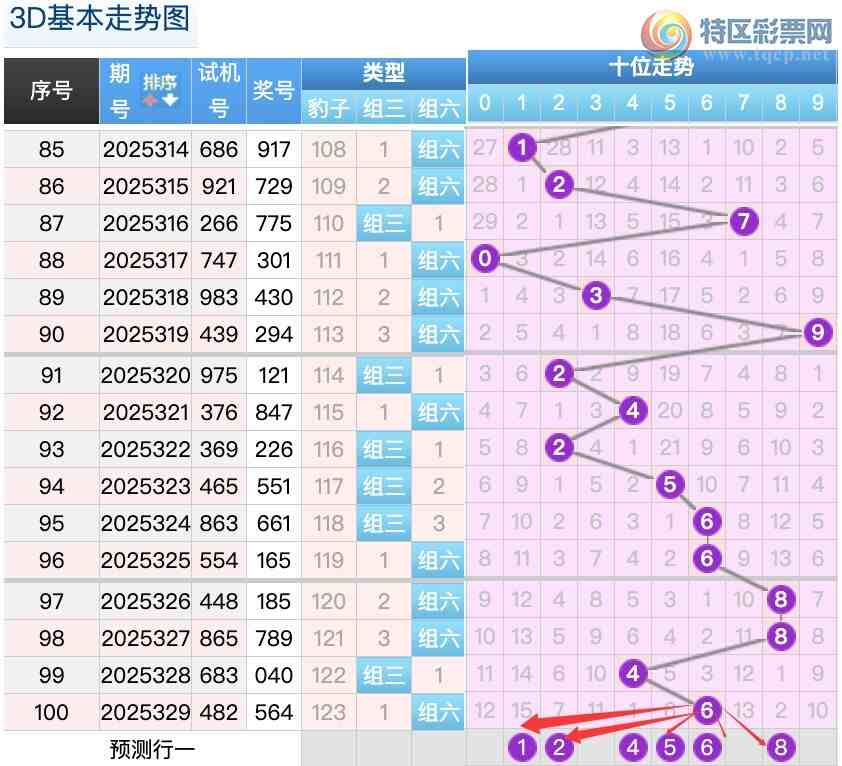 [����3D] 25330�ڣ�������330��547 / ����:������ / ����ID:1177151