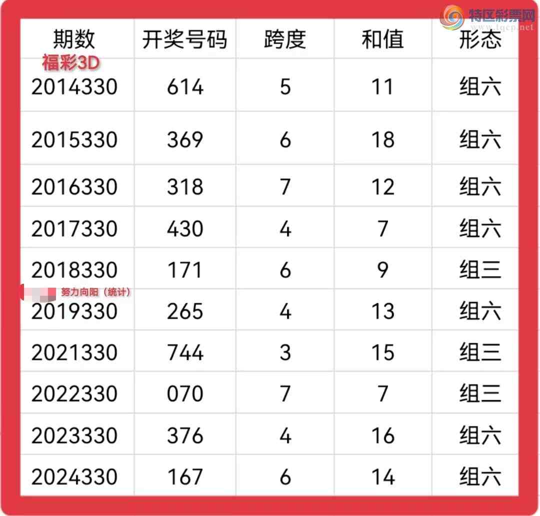 [3D] 25330ڣŬ3D2025330Ƽ472 / :Ŭ / ID:1177152