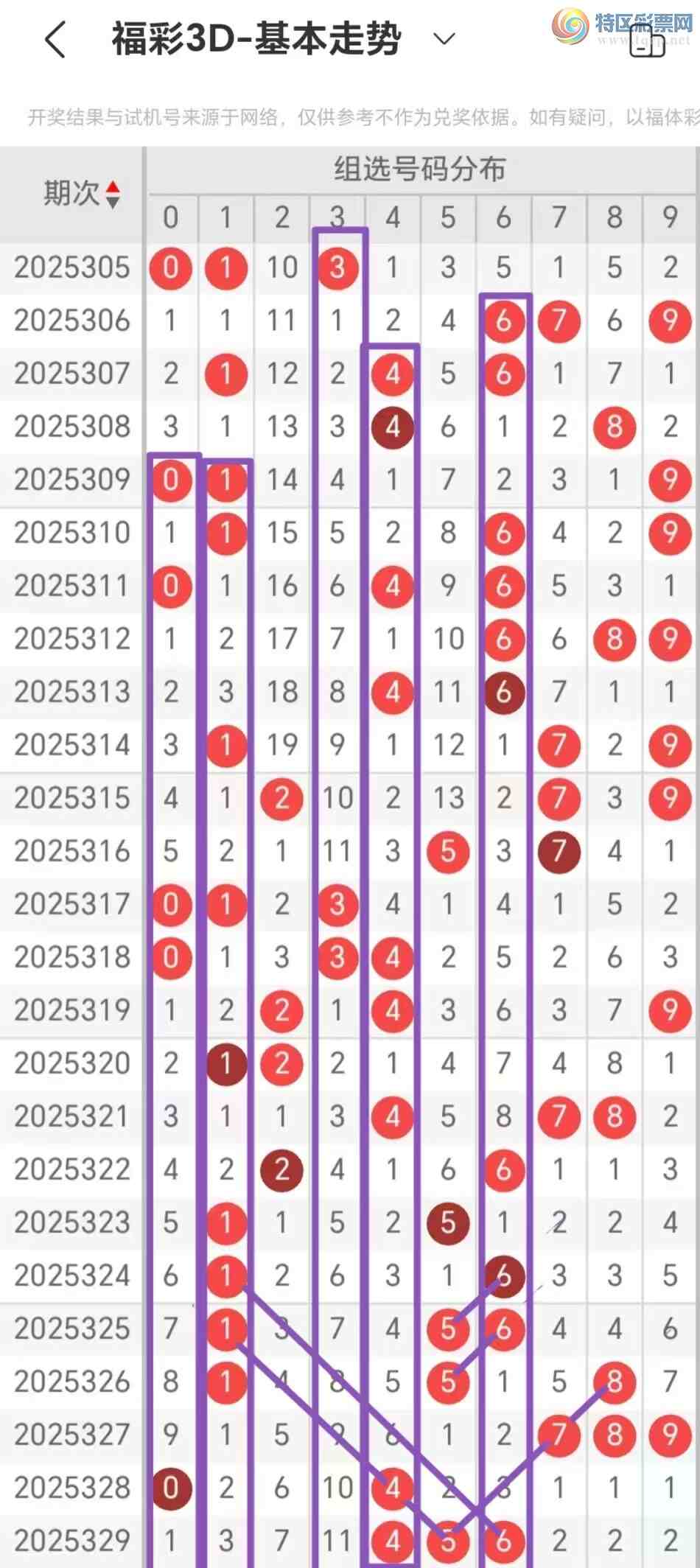 [3D] 25330ڣŬ3D2025330Ƽ839 / :Ŭ / ID:1177152