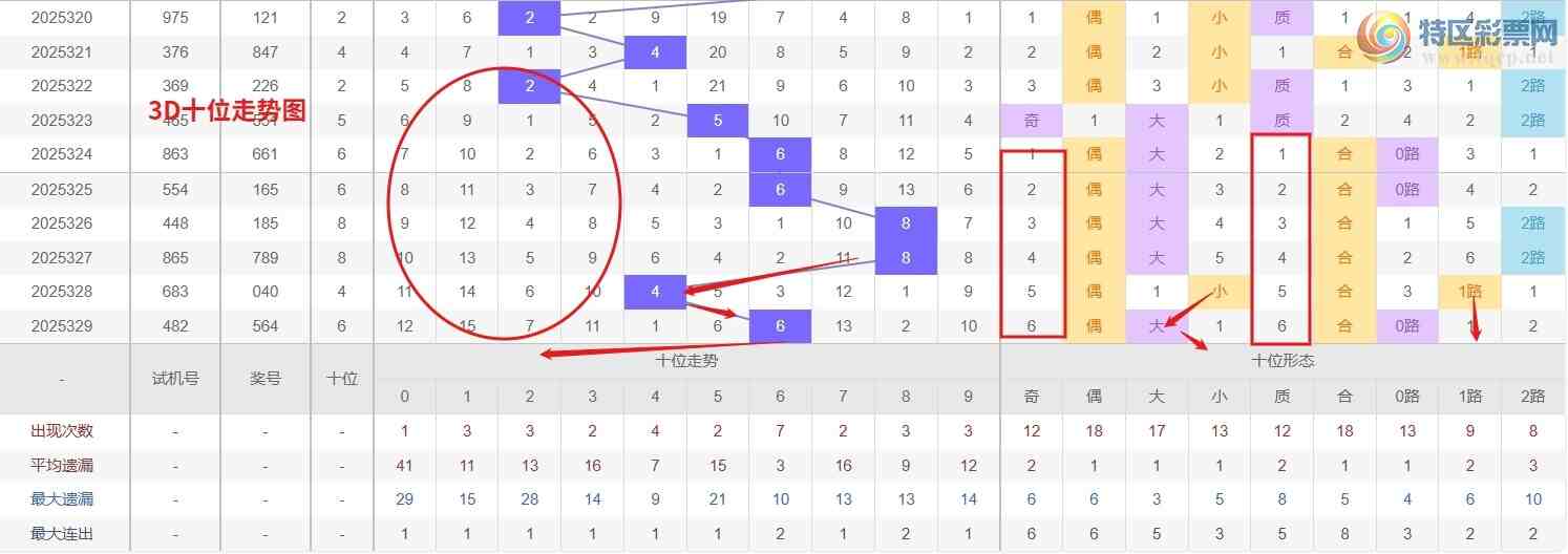 [����3D] 25330�ڣ�Ǯ��3D��330�����Ʒ���776 / ����:Ǯ���������� / ����ID:1177153