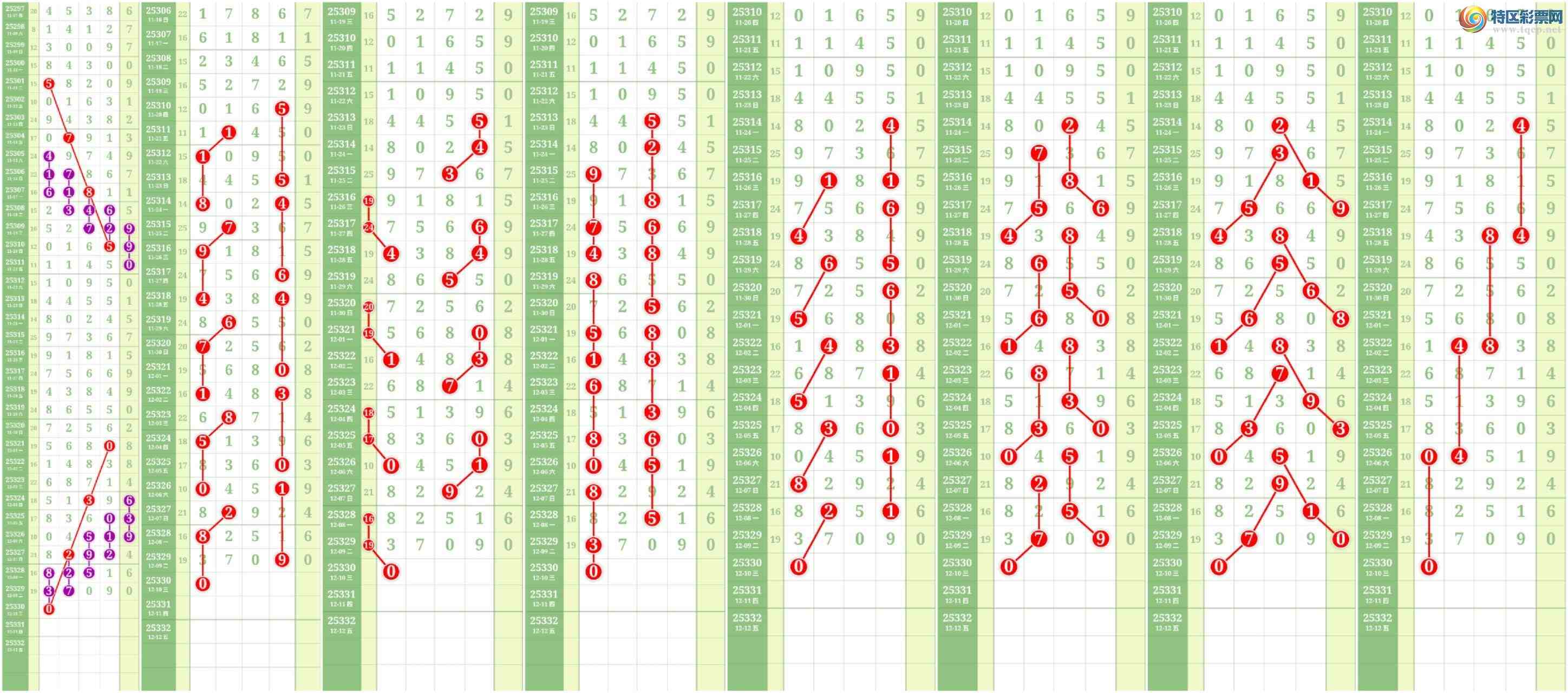 [] 25331ڣĹͼ桿480 / : / ID:1177173