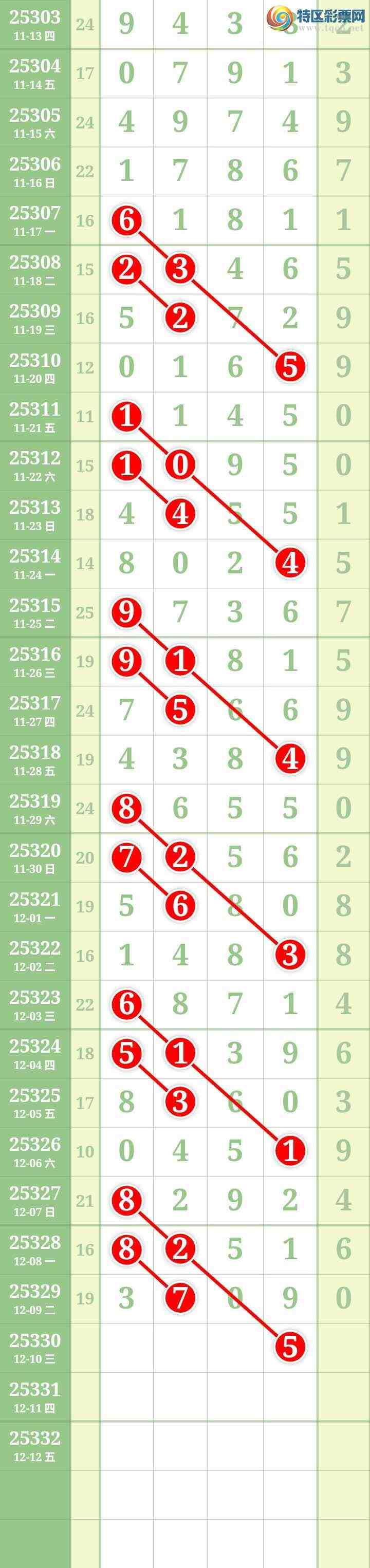 [] 25331ڣĹͼ桿834 / : / ID:1177173