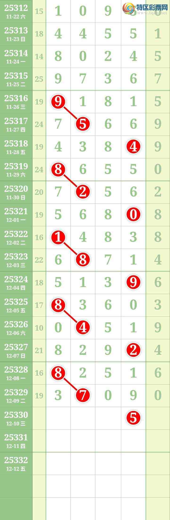 [] 25331ڣĹͼ桿965 / : / ID:1177173