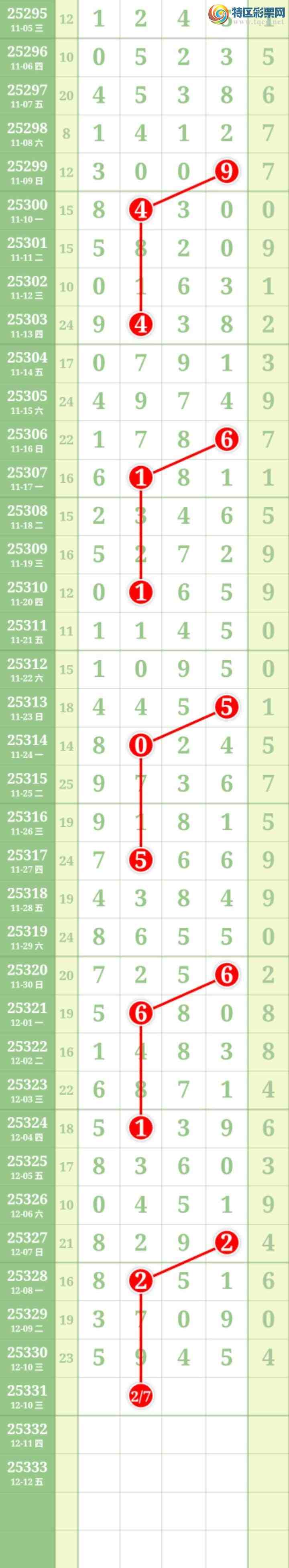 [] 25331ڣĹͼ桿126 / : / ID:1177173