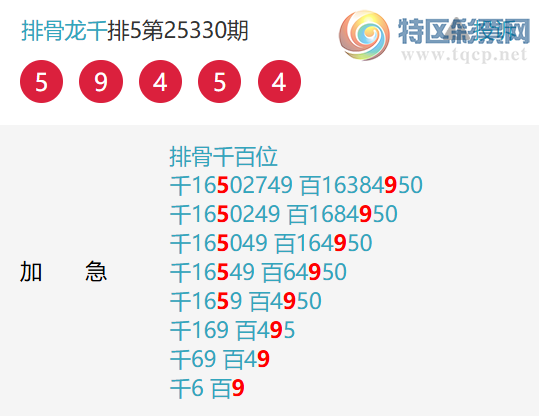 [������] 25332�ڣ���25����98XX���ŹǶ���25��20����17��15��ͼ�桿621 / ����:�Ź���ͷ / ����ID:1177871