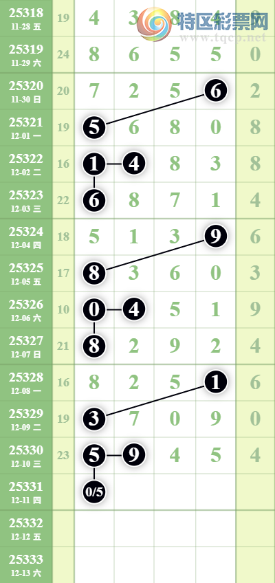 [������] 25331�ڣ�����ץ4��ͷ��������ǿͷ��ͼ�桿967 / ����:���㽲�� / ����ID:1177296