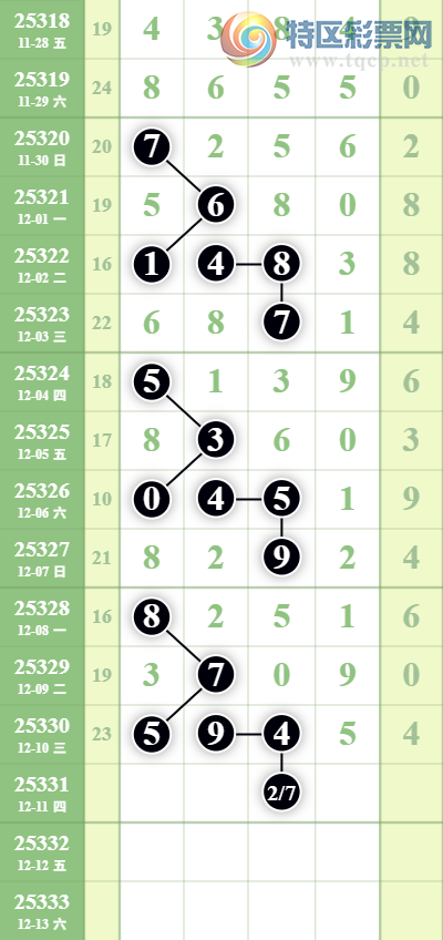 [������] 25331�ڣ�����ץ4��ͷ��������ǿͷ��ͼ�桿401 / ����:���㽲�� / ����ID:1177296