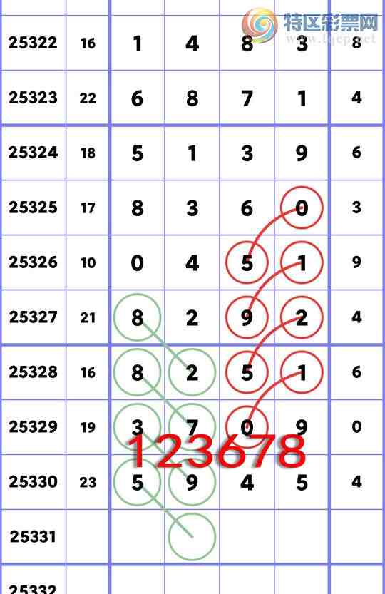 [������] 25331��:������:��������5945,��82X1,������8XX2,������5680��ͼ��]770 / ����:���ʦ / ����ID:1177269