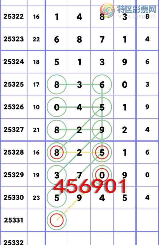 [������] 25331��:������:��������5945,��82X1,������8XX2,������5680��ͼ��]781 / ����:���ʦ / ����ID:1177269