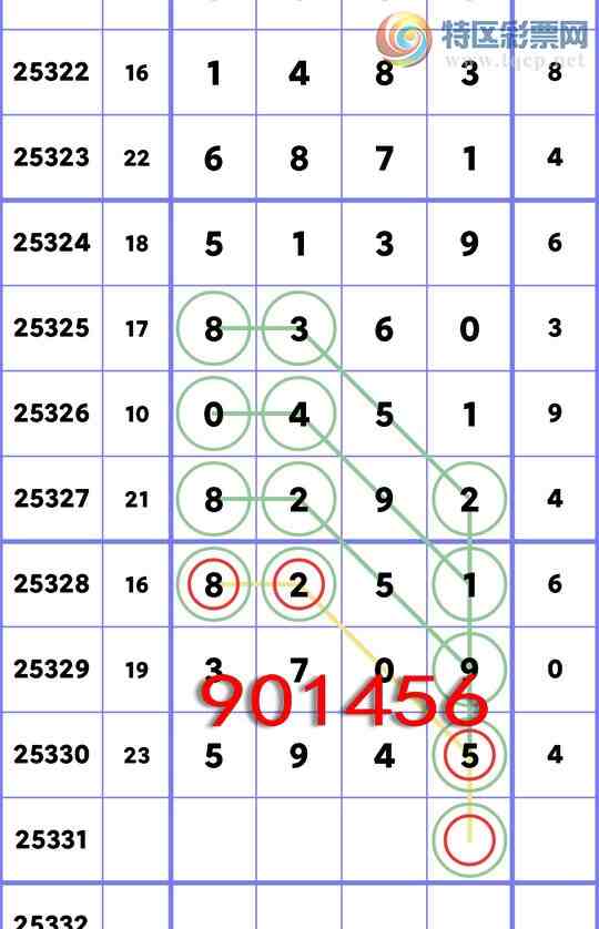 [������] 25331��:{�ն��}����594X,��3XX9,��8X92,������0X51,��8XX0,��14X3��ͼ��]238 / ����:�ն�� / ����ID:1177275