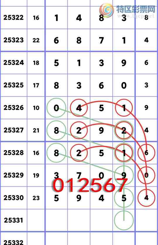 [������] 25331��:{�ն��}����594X,��3XX9,��8X92,������0X51,��8XX0,��14X3��ͼ��]95 / ����:�ն�� / ����ID:1177275