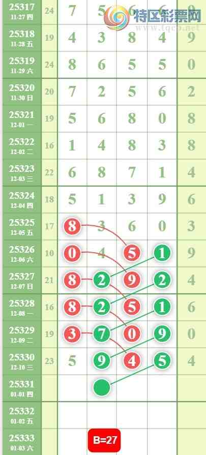 [������] 25331�ڣ�����������ʮ�������á�ͼ�桿237 / ����:�趯�漣11 / ����ID:1177426