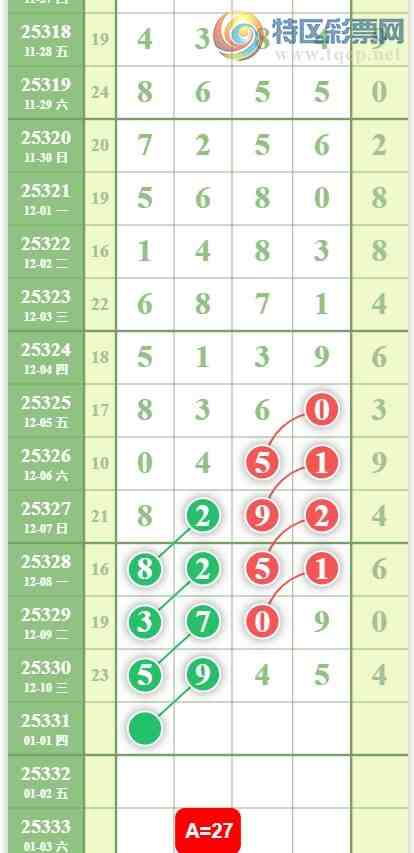 [������] 25331�ڣ�����������ʮ�������á�ͼ�桿977 / ����:�趯�漣11 / ����ID:1177426