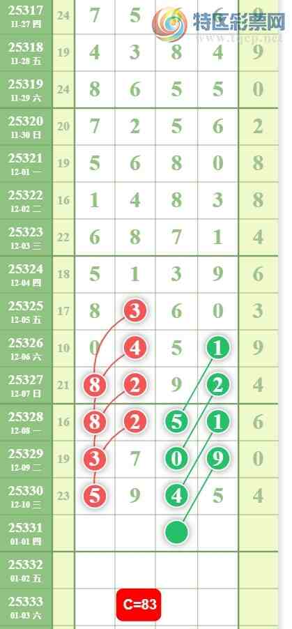 [������] 25331�ڣ�����������ʮ�������á�ͼ�桿570 / ����:�趯�漣11 / ����ID:1177426