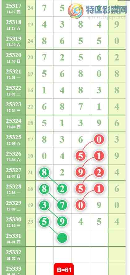 [������] 25331�ڣ�����������ʮ�������á�ͼ�桿262 / ����:�趯�漣11 / ����ID:1177426