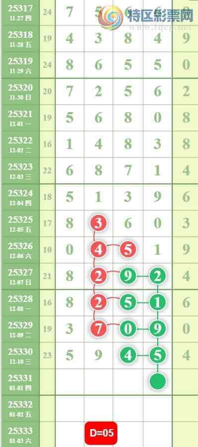 [������] 25331�ڣ�����������ʮ�������á�ͼ�桿267 / ����:�趯�漣11 / ����ID:1177426