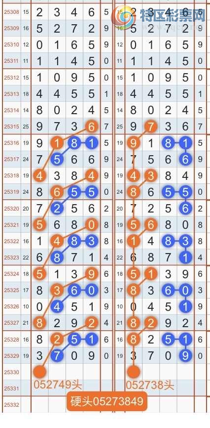 [] 25331ڣרͷβɣ˫涨ͷβ{˳}ͼ桿275 / :˳ / ID:1177566