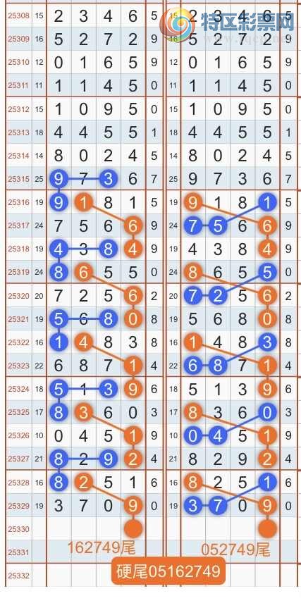 [] 25331ڣרͷβɣ˫涨ͷβ{˳}ͼ桿631 / :˳ / ID:1177566