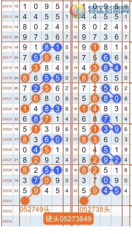 [] 25331ڣרͷβɣ˫涨ͷβ{˳}ͼ桿652 / :˳ / ID:1177566