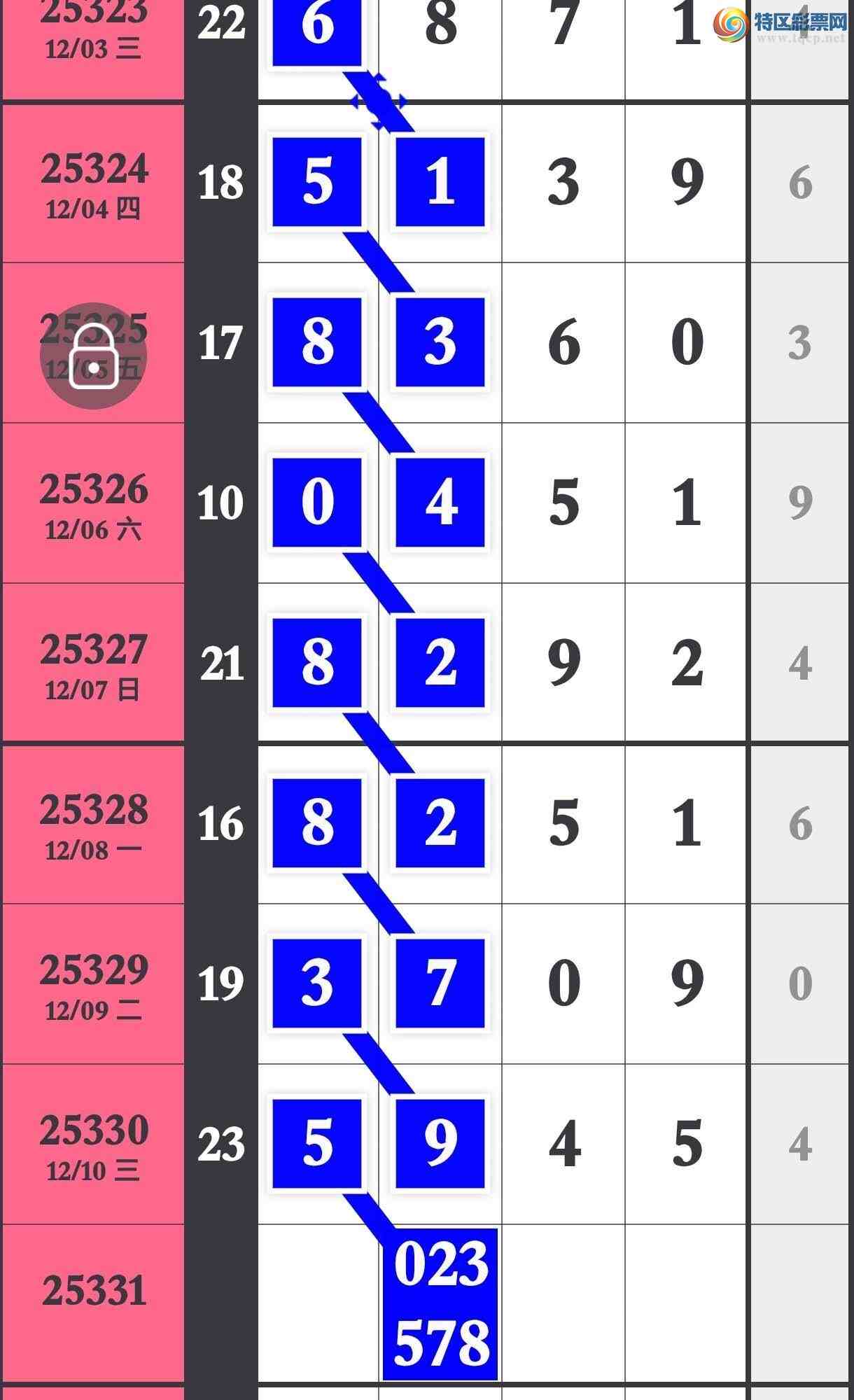 [������] 25331�ڣ���ϲ���ڼӼ�������5XX5��59X5��ͼ�桿848 / ����:�����۳� / ����ID:1177610