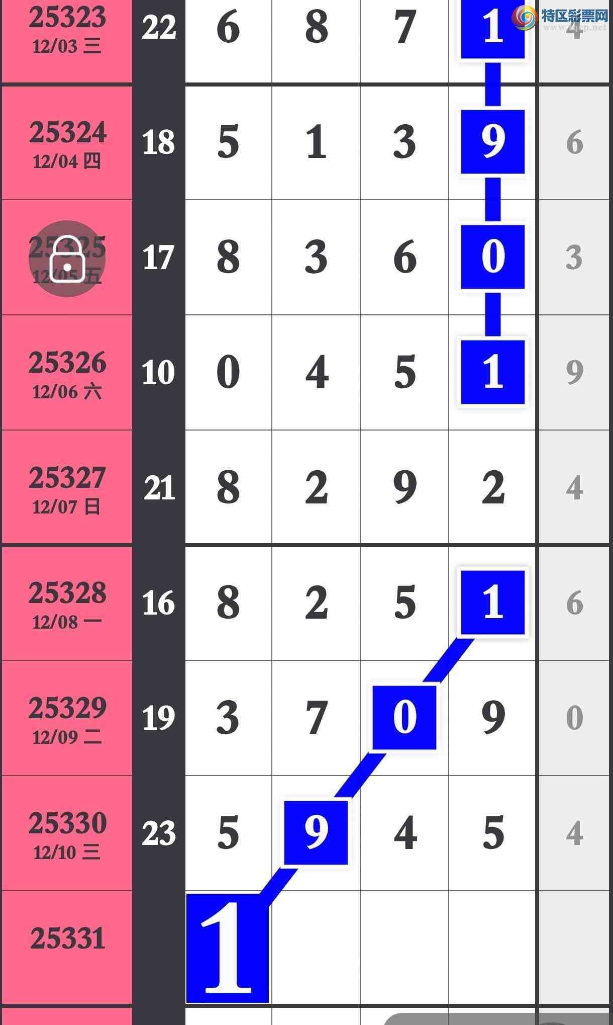 [������] 25331�ڣ���ϲ���ڼӼ�������5XX5��59X5��ͼ�桿916 / ����:�����۳� / ����ID:1177610