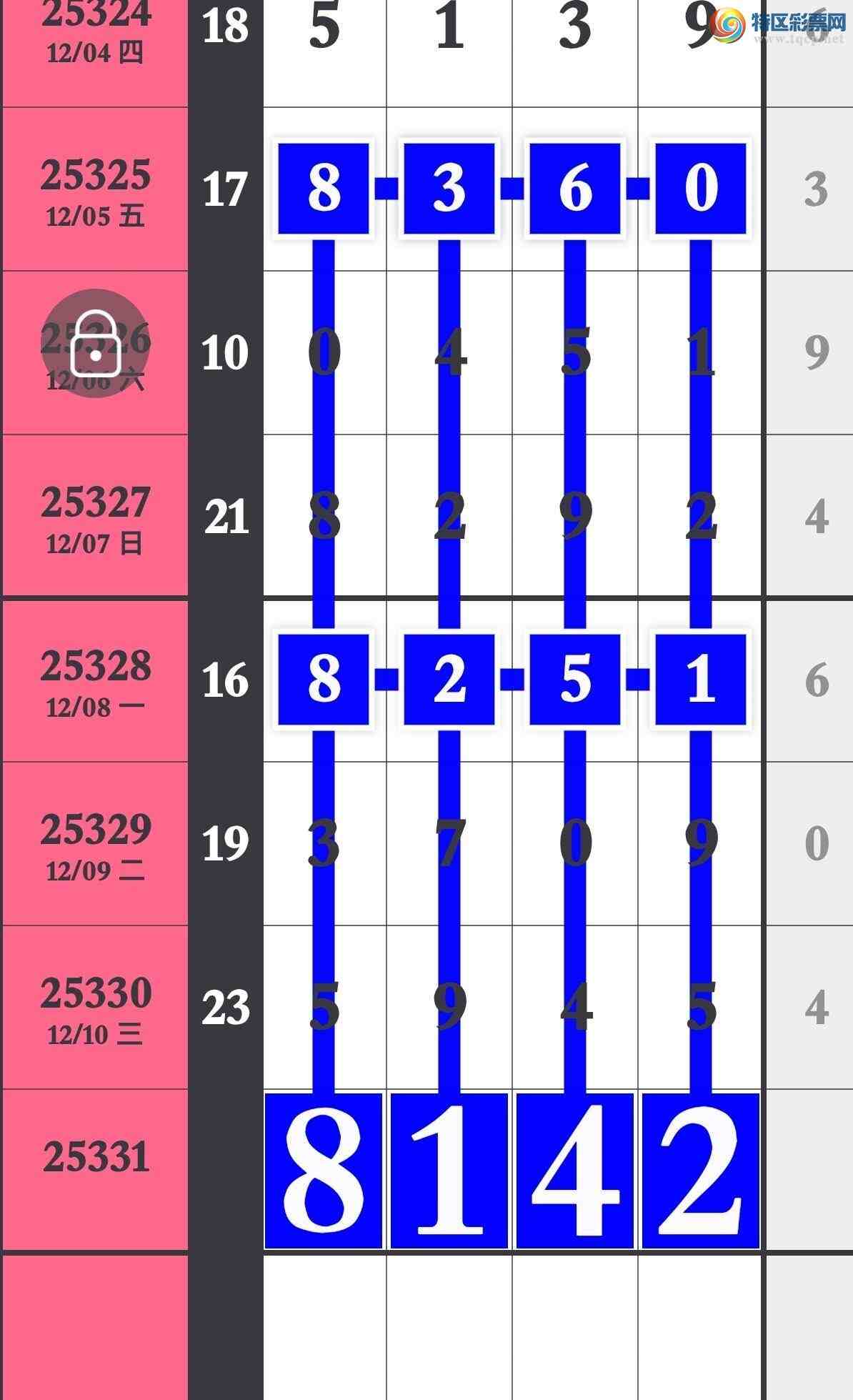 [������] 25331�ڣ���ϲ���ڼӼ�������5XX5��59X5��ͼ�桿396 / ����:�����۳� / ����ID:1177610