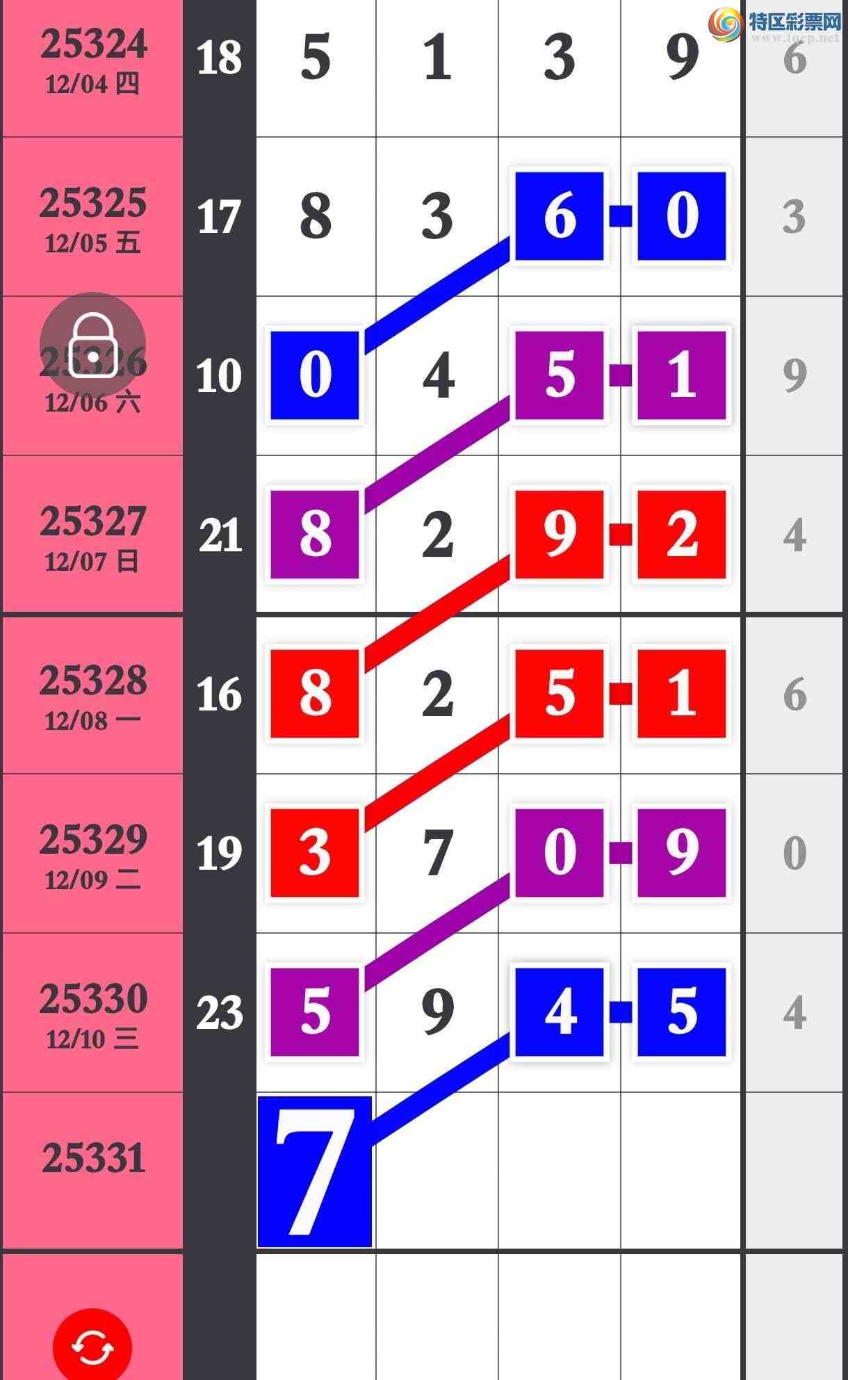 [������] 25331�ڣ���ϲ���ڼӼ�������5XX5��59X5��ͼ�桿562 / ����:�����۳� / ����ID:1177610