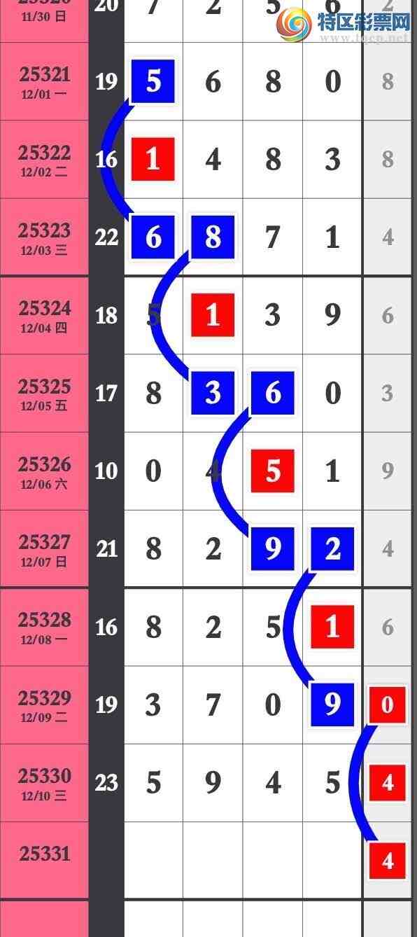 [������] 25331�ڣ���ϲ���ڼӼ�������5XX5��59X5��ͼ�桿280 / ����:�����۳� / ����ID:1177610