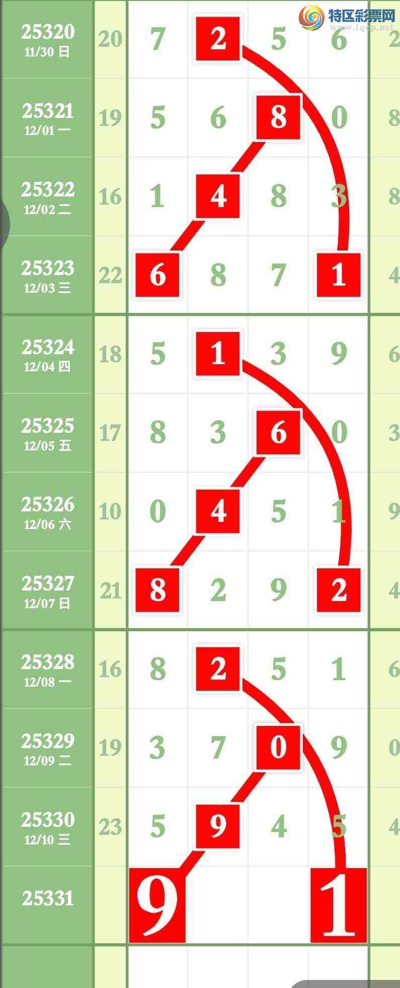 [] 25331ڣϢ5XX.5ڼͼ桿644 / :ר / ID:1177611