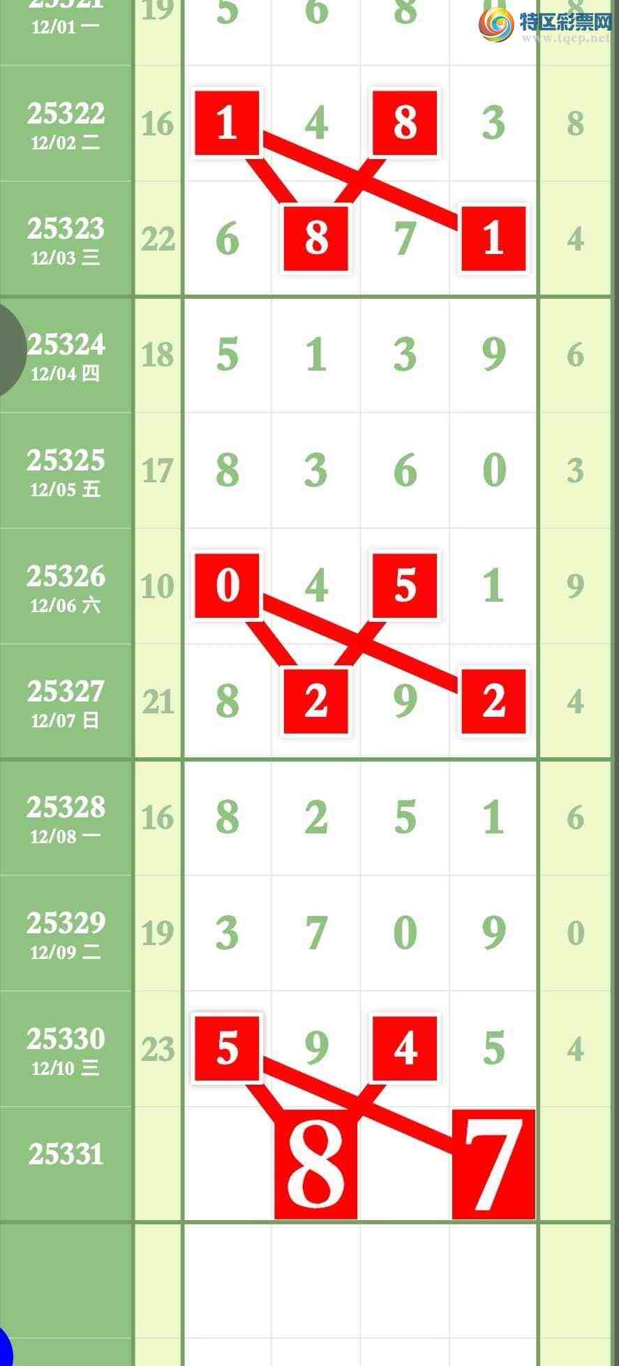 [] 25331ڣϢ5XX.5ڼͼ桿238 / :ר / ID:1177611