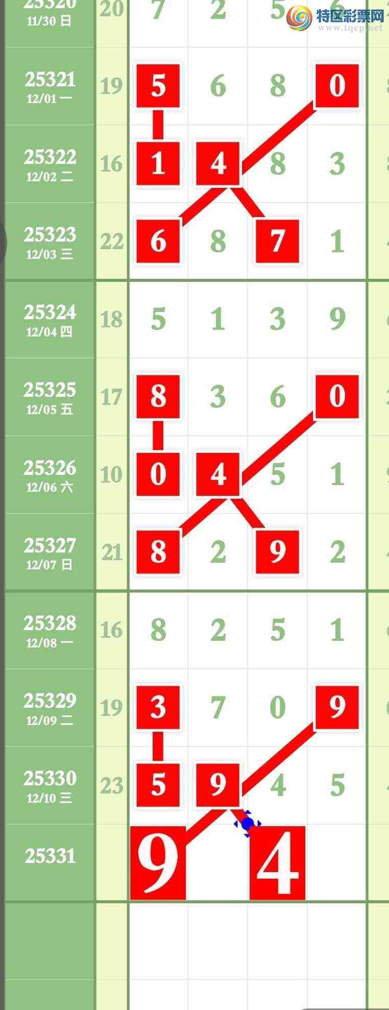 [] 25331ڣϢ5XX.5ڼͼ桿671 / :ר / ID:1177611