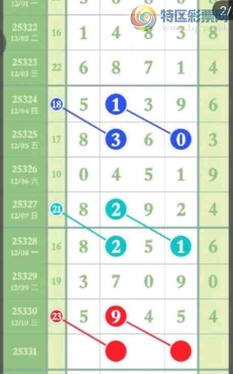 [] 25331ڣϵĺվ3жǡͼ桿823 / :2 / ID:1177440