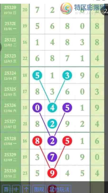 [������] 25331�ڣ������ ����ôŬ������ͼ�桿269 / ����:С���� / ����ID:1177441