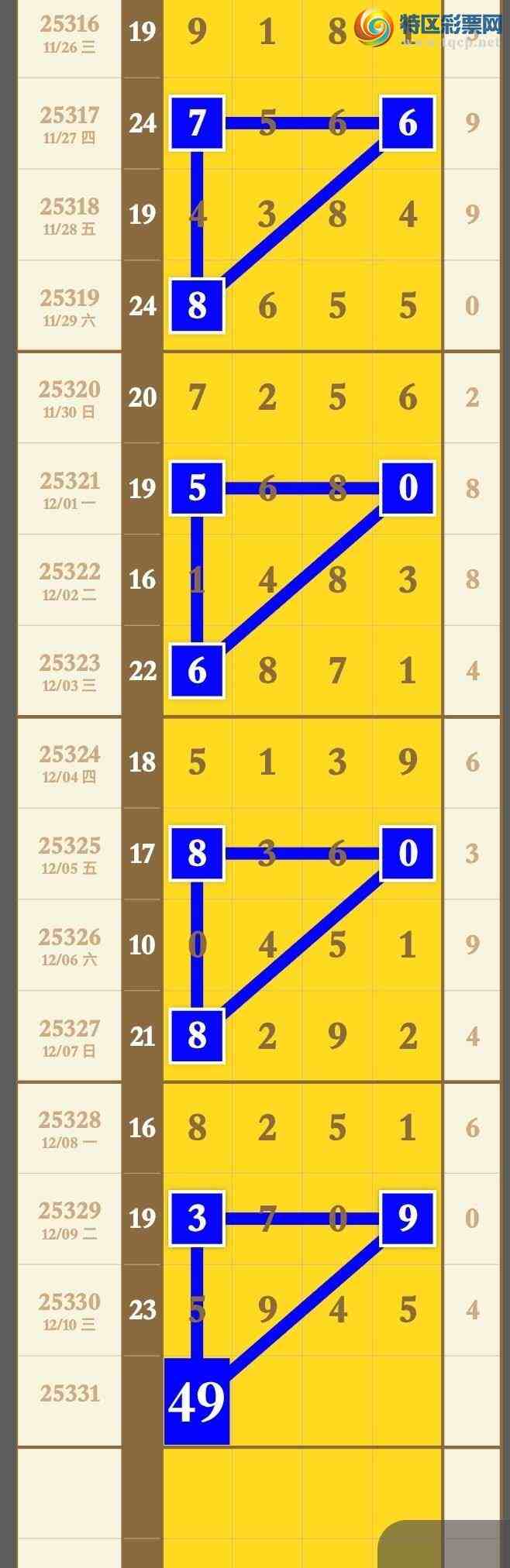 [] 25331ڣԤ汾3ͷ3βӲʧͼ桿345 / : / ID:1177612