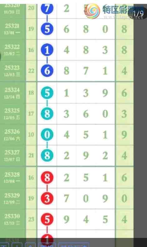 [������] 25331�ڣ������ ����ôŬ������ͼ�桿779 / ����:С���� / ����ID:1177441